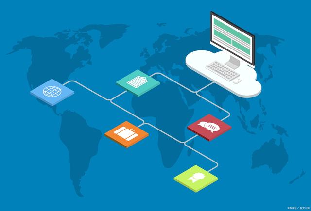 供應(yīng)鏈系統(tǒng)開發(fā)搭建