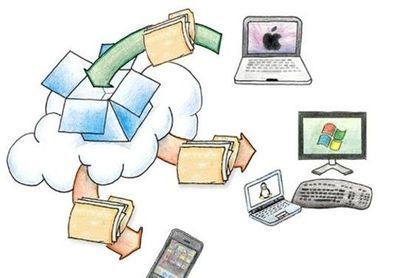 為更好支持開發者 Dropbox將推新版本_網易手機