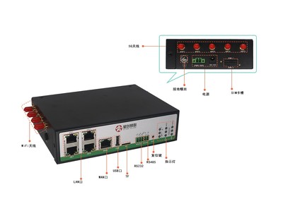 800系列工業路由器通過華為OpenLab兼容性測試，為工業通信注入新動能